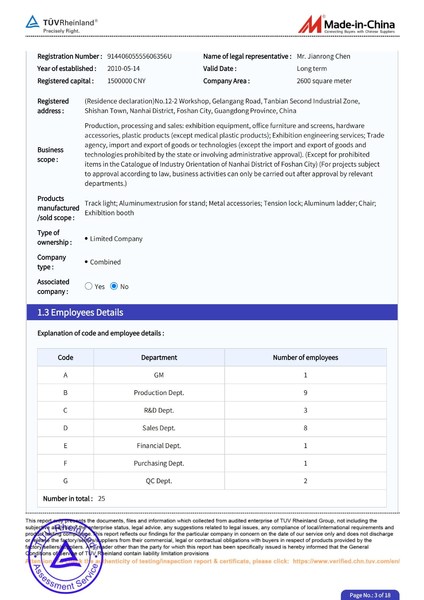 Chine Xinmiao Exhibition System Co.,Ltd Profil de la société