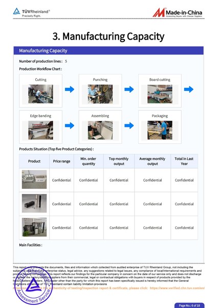 Chine Xinmiao Exhibition System Co.,Ltd Profil de la société