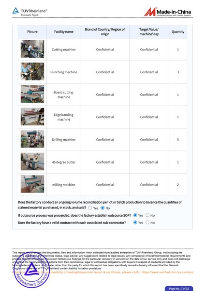 Chine Xinmiao Exhibition System Co.,Ltd Profil de la société