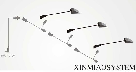 Exhibition lighting – Trade show lighting – Display lighting – Customized lighting
