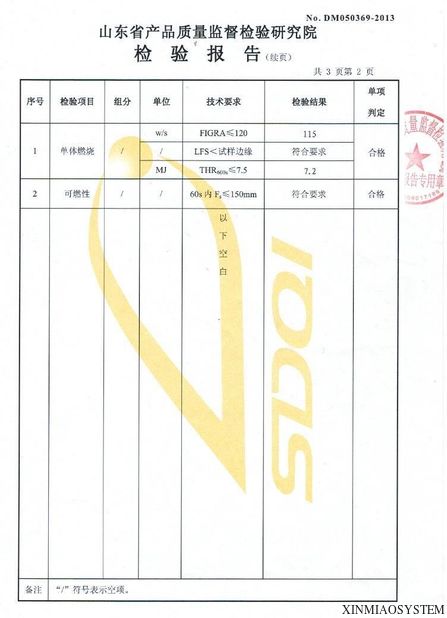 Chine Xinmiao Exhibition System Co.,Ltd certifications